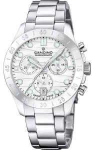 CANDINO
