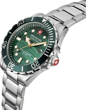 Swiss Military H