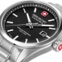 Swiss Military H